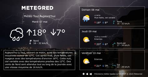 Météo heure par heure Temploux